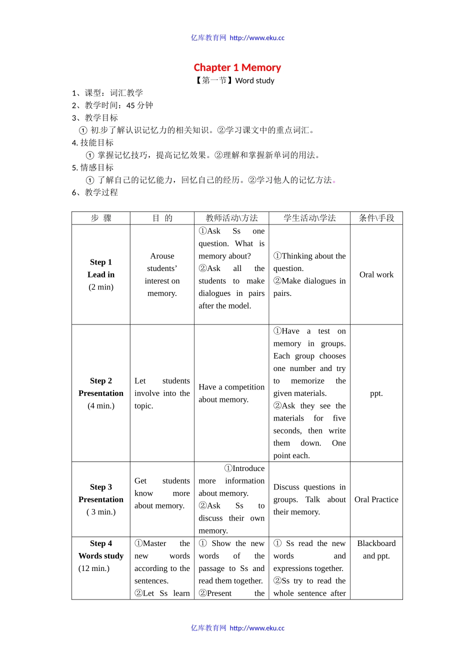 八年级英语下册：Chapter-1-Memory(教案)牛津深圳版_第1页
