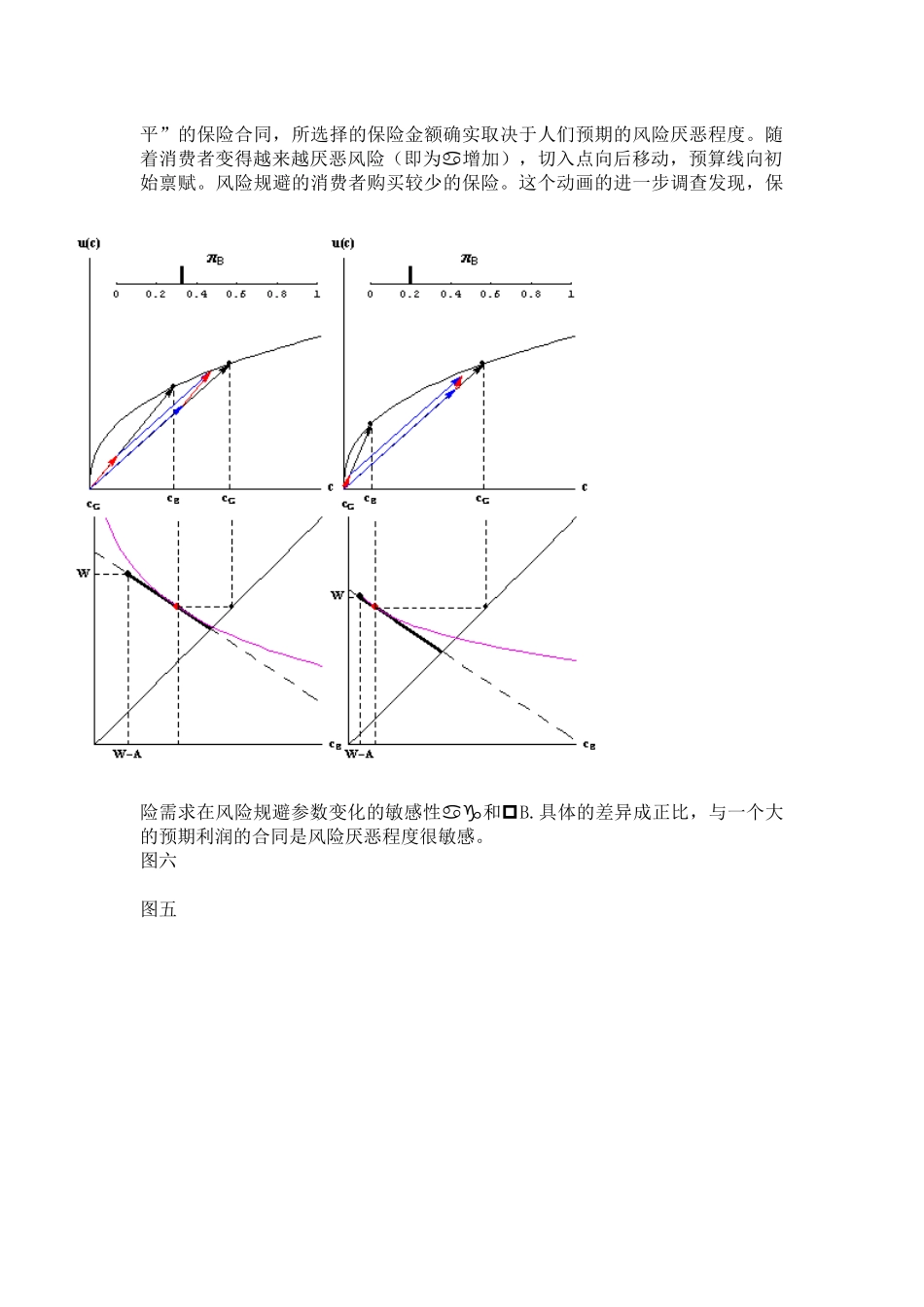 保险需求与道德风险_第3页