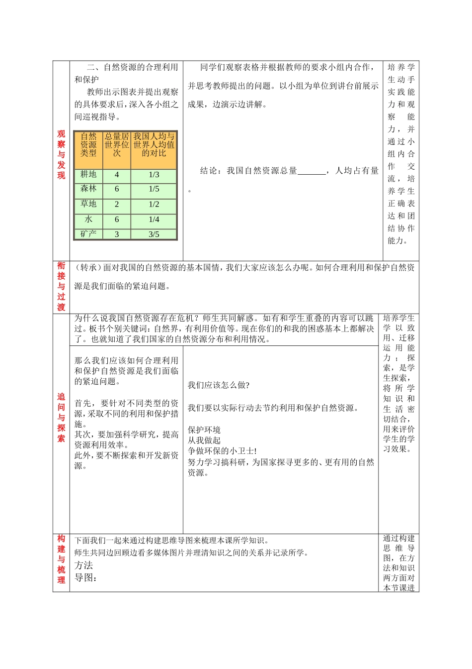 八上第三单元-第1课-自然资源(1课时)_第3页