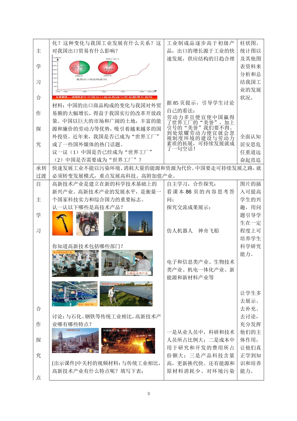 八上第四单元-第4课-工业的发展_第3页