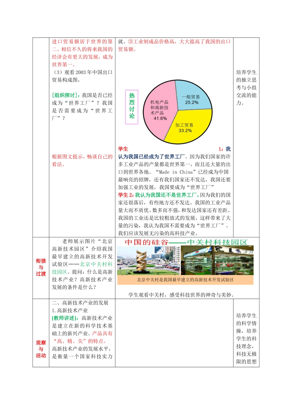 八上第四章-第4课-工业的发展(1课时)_第3页