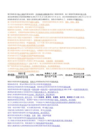 保险学考试识记(终极版149)