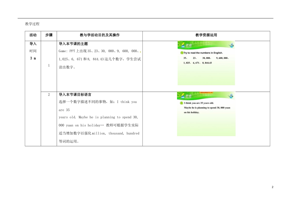 八年级英语下册-Unit-7-What's-the-highest-mountain-in-the-world(第1课时)教学设计_第2页
