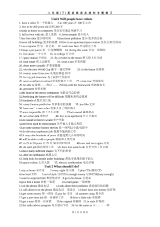 八年级英语下册短语总结