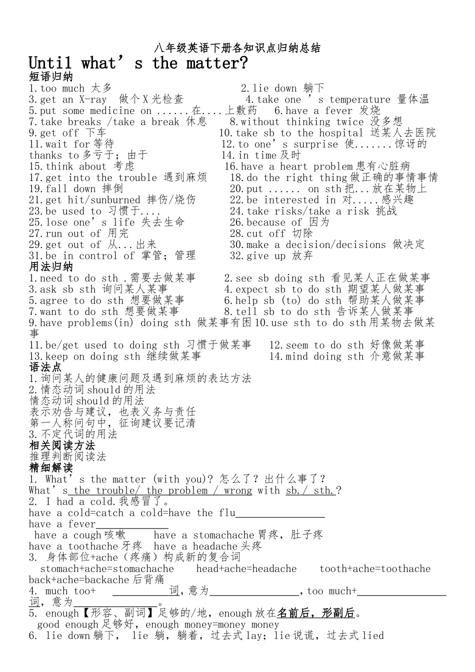 八年级英语下册各知识点归纳总结_第1页