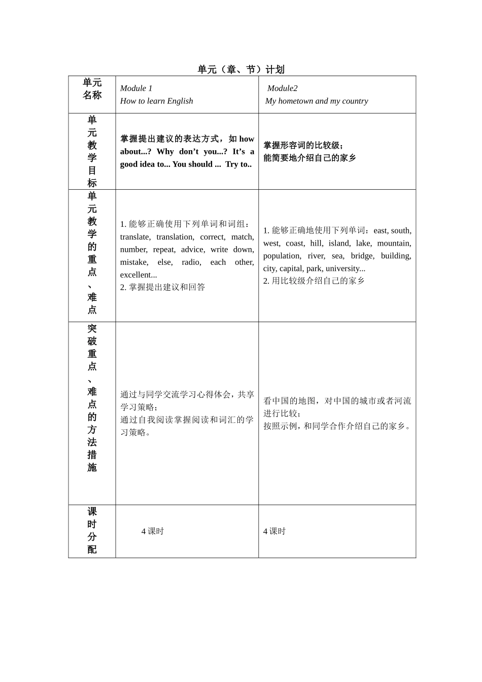八上英语单元章节计划_第1页