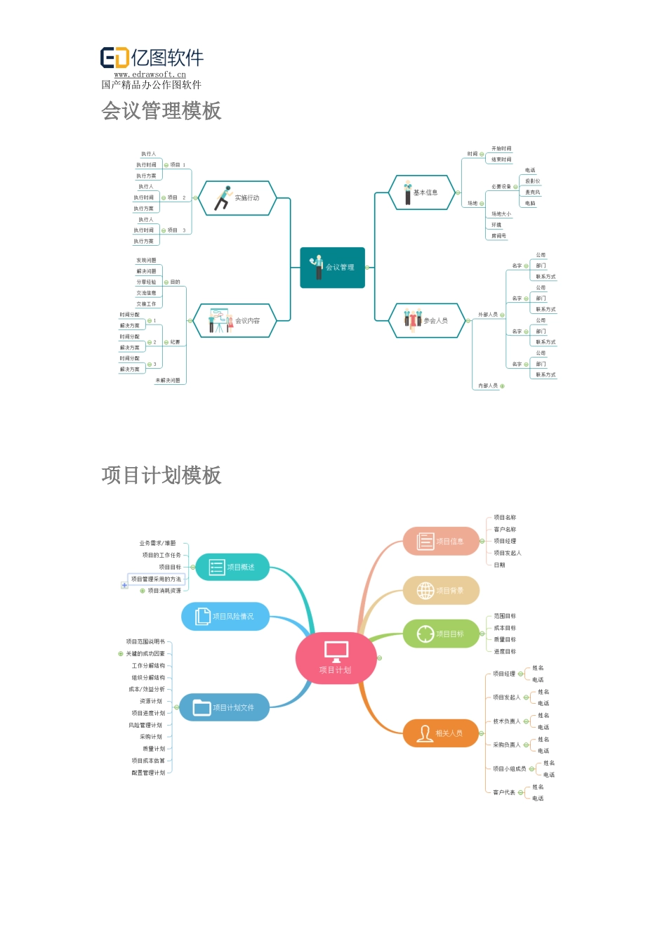 免费思维导图素材模板大全分享_第2页