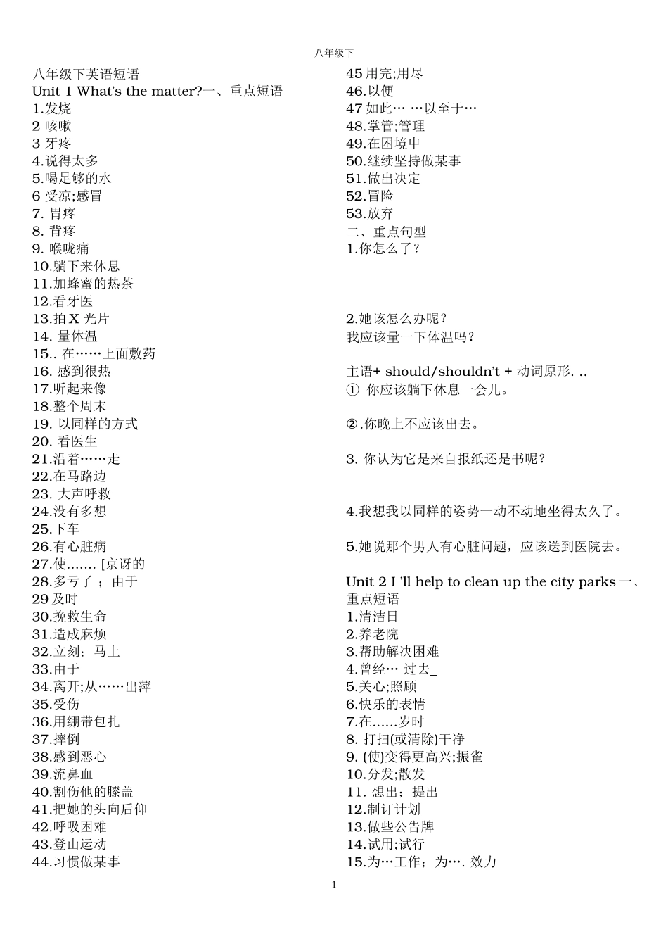 八年级英语下册重点句型·短语全(默写版)_第1页