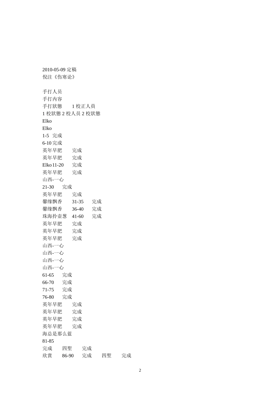 倪海厦伤寒论讲义全_第2页