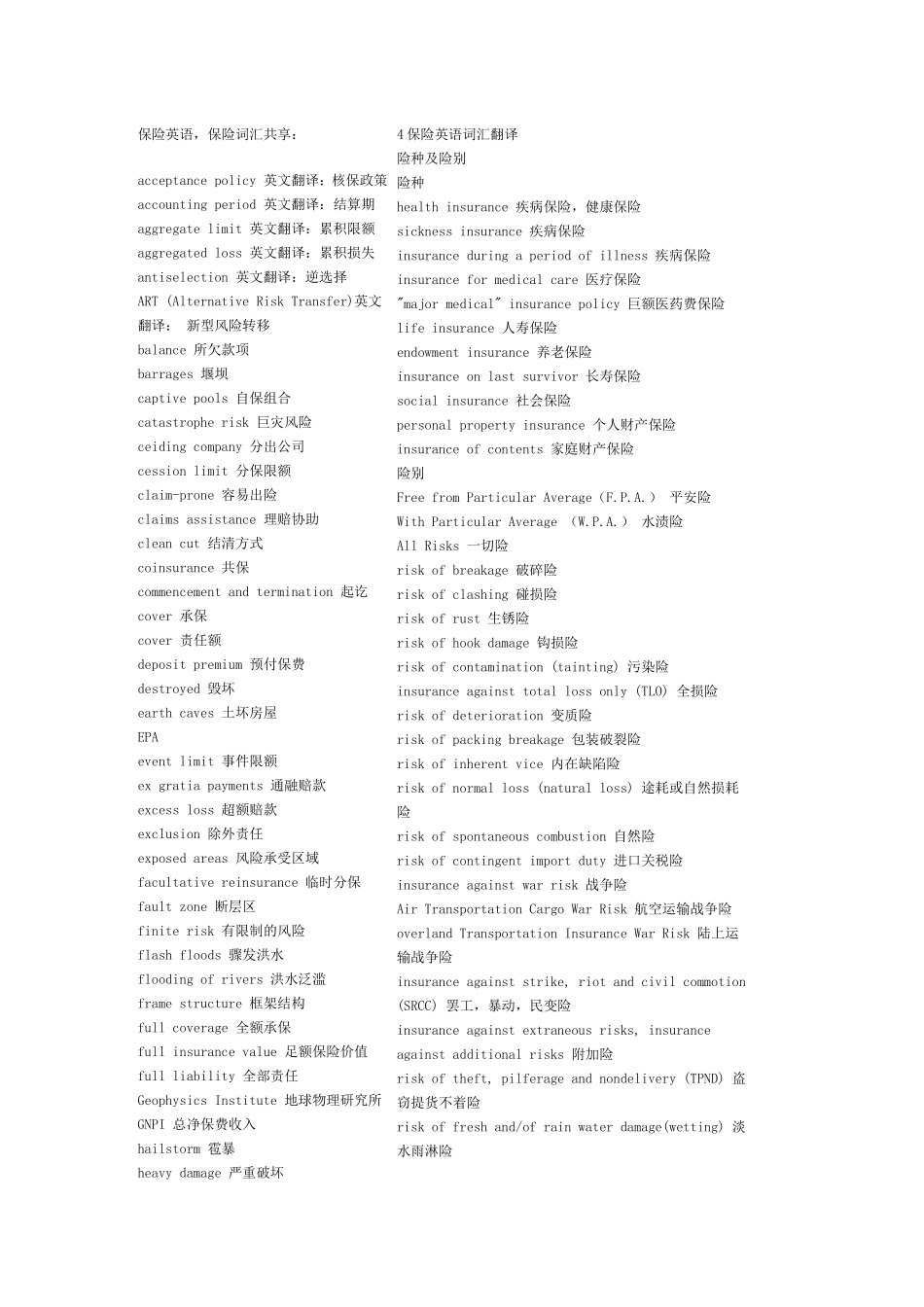 保险专业英语常用词汇(同名16588)_第1页