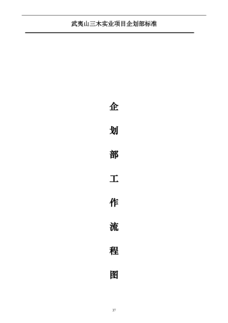 企划部工作流程图