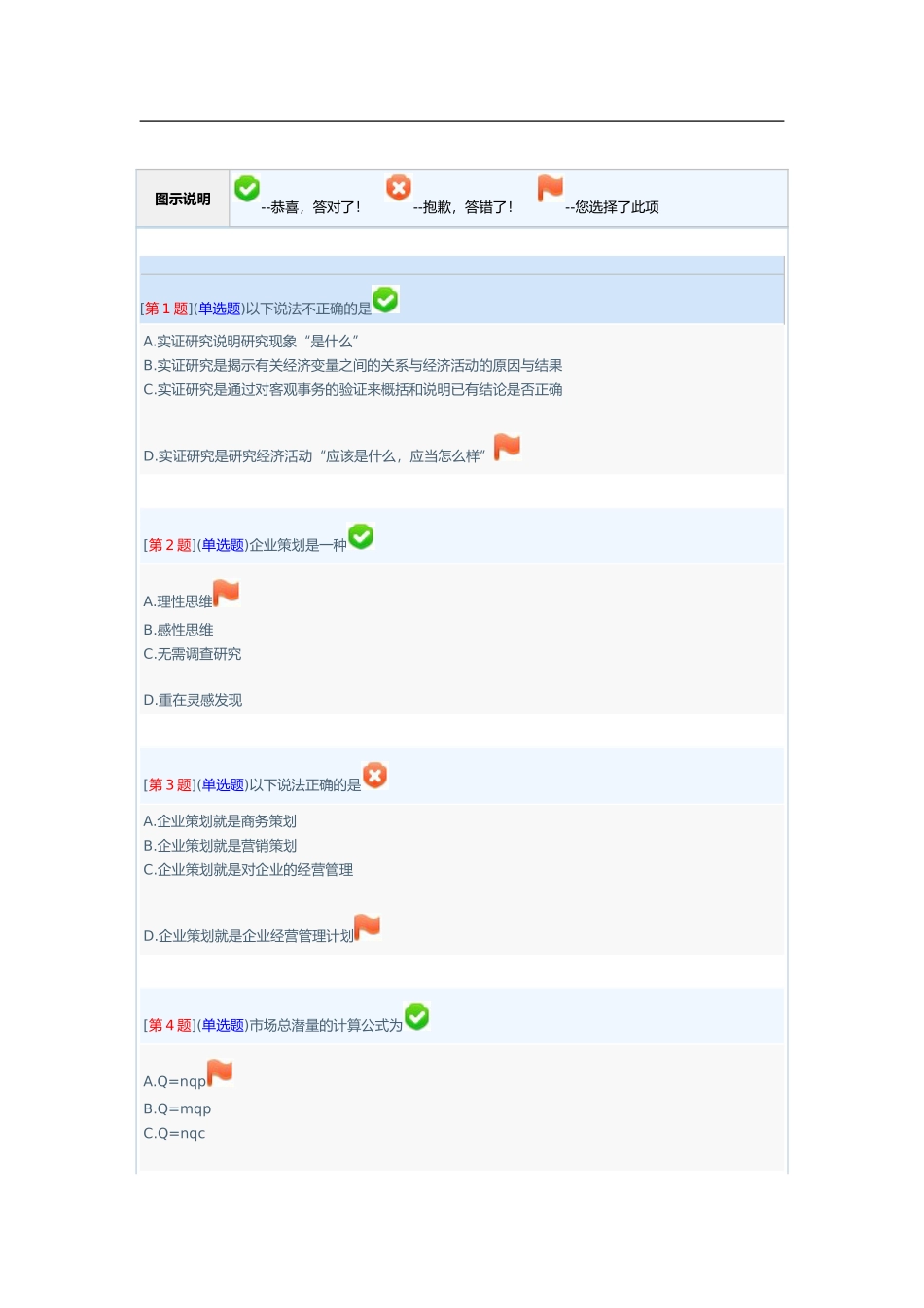 企业策划电大网络形考1-3次作业_第1页