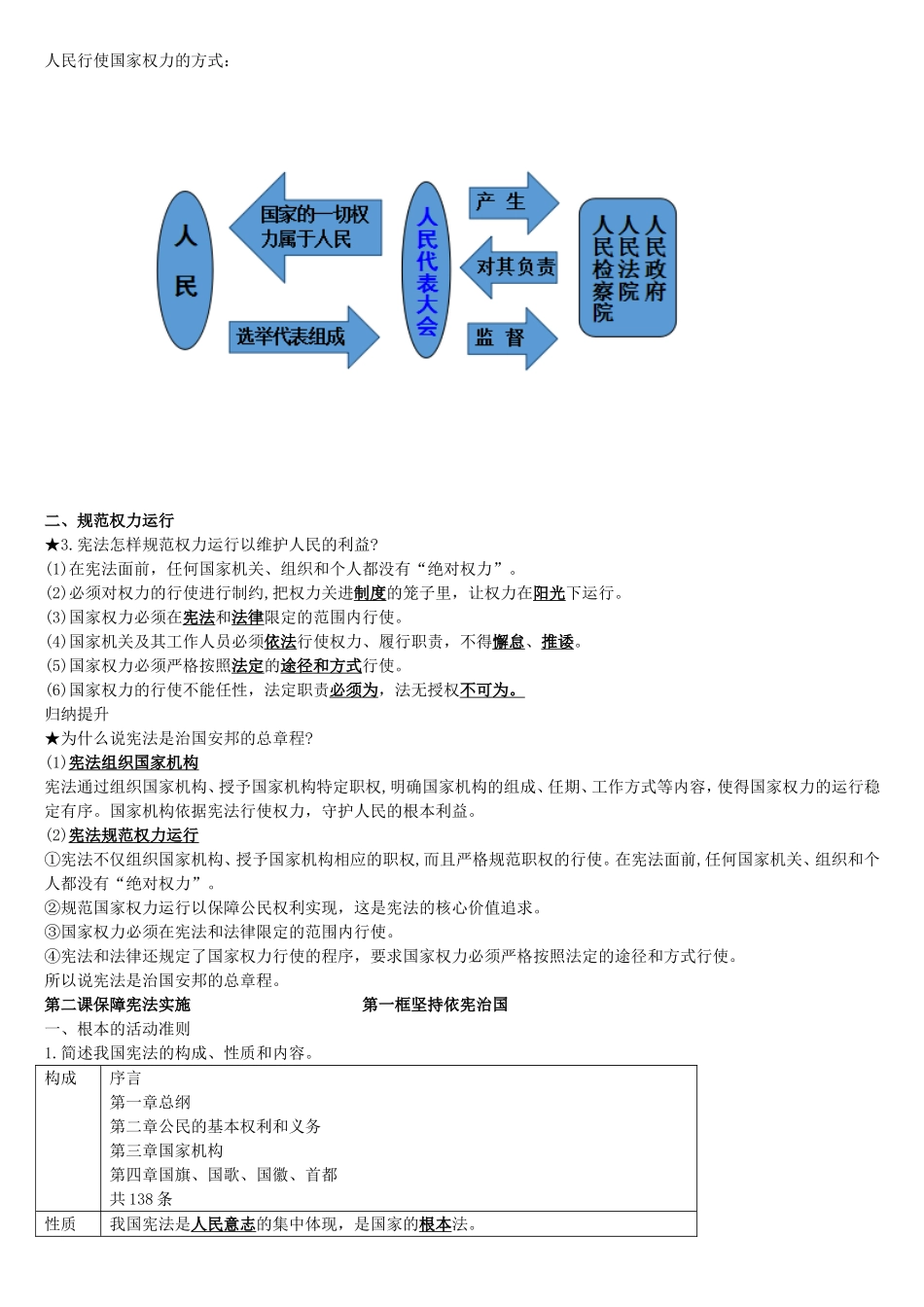 八下道法人教复习资料_第2页