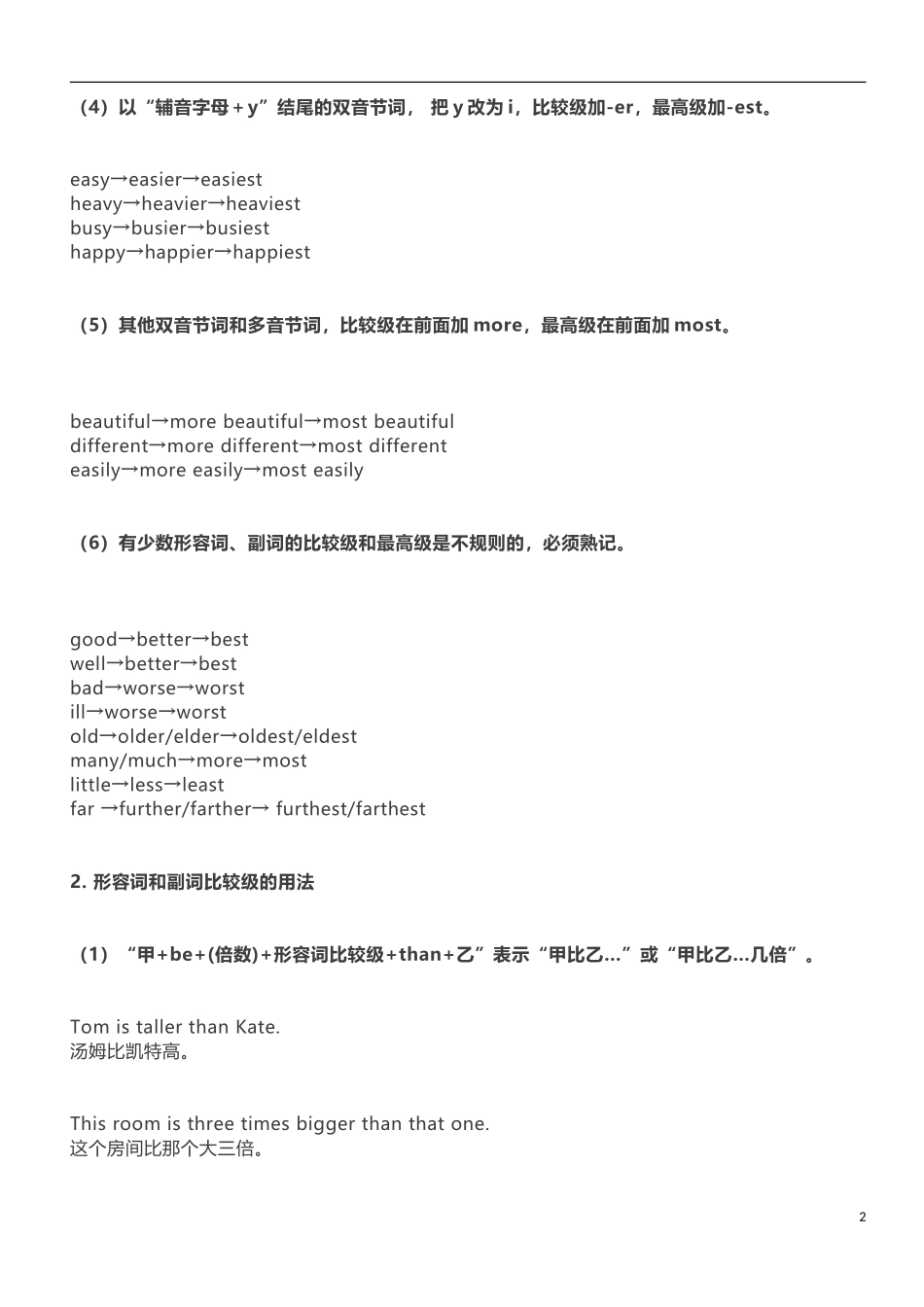 八年级语法点总结-外研版_第2页