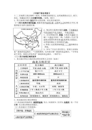 八下地理复习提纲(新)