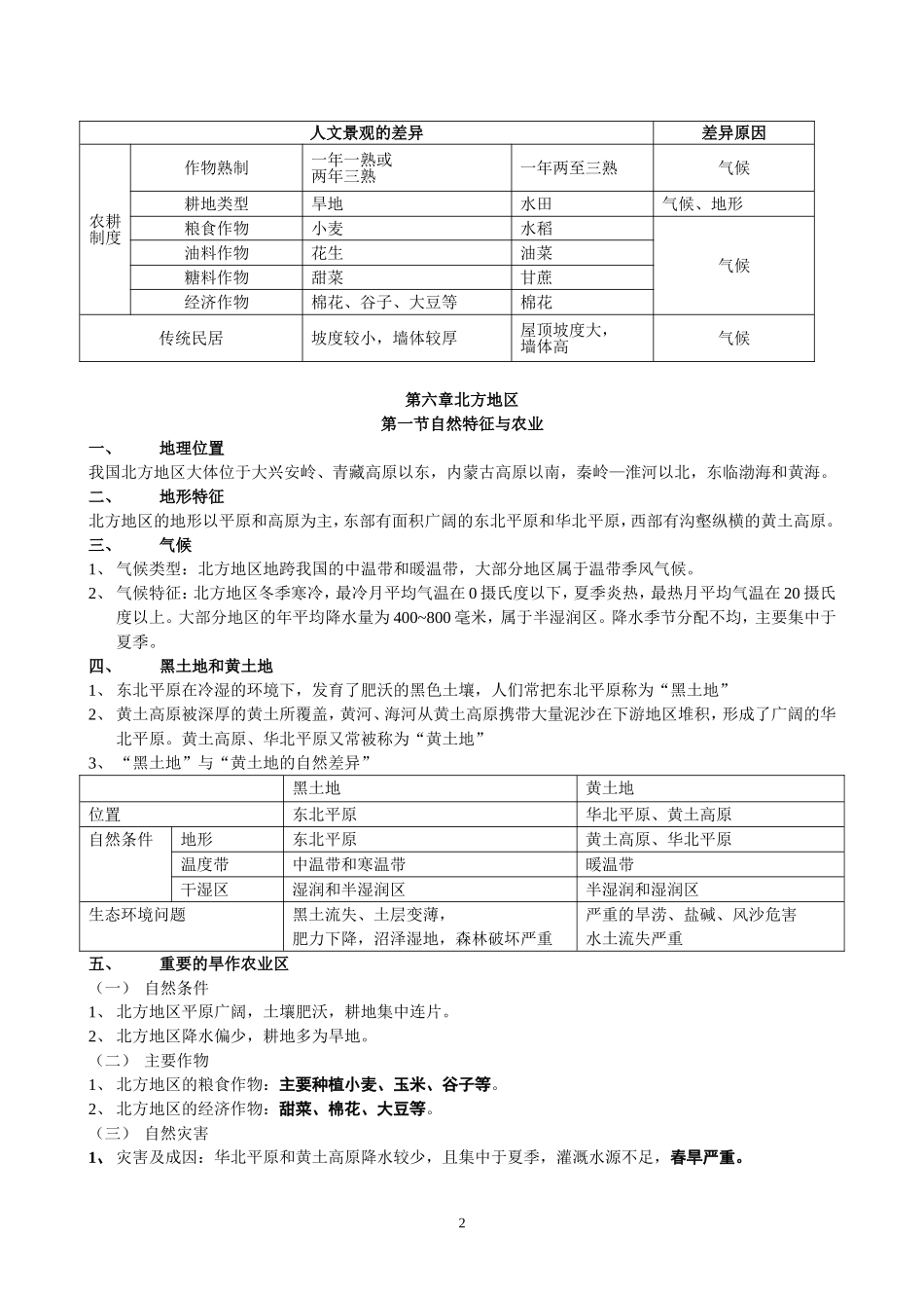 八下地理复习资料_第2页