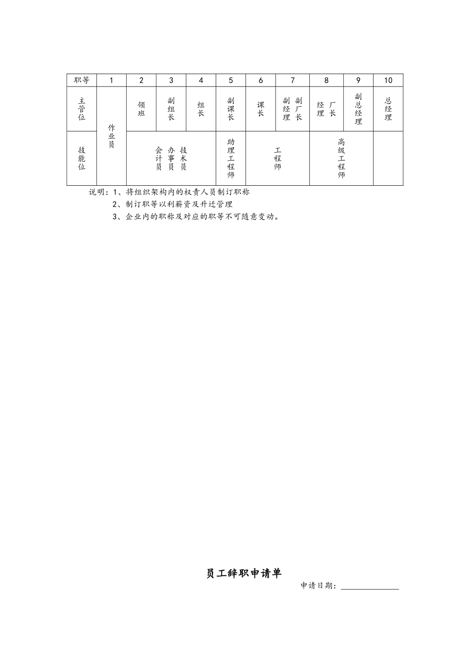 企业管理表格_第3页