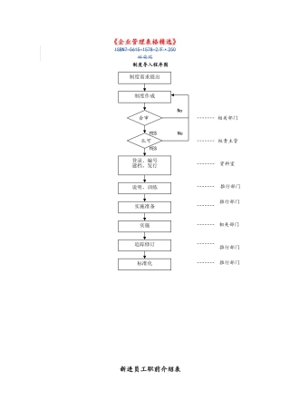 企业管理表格
