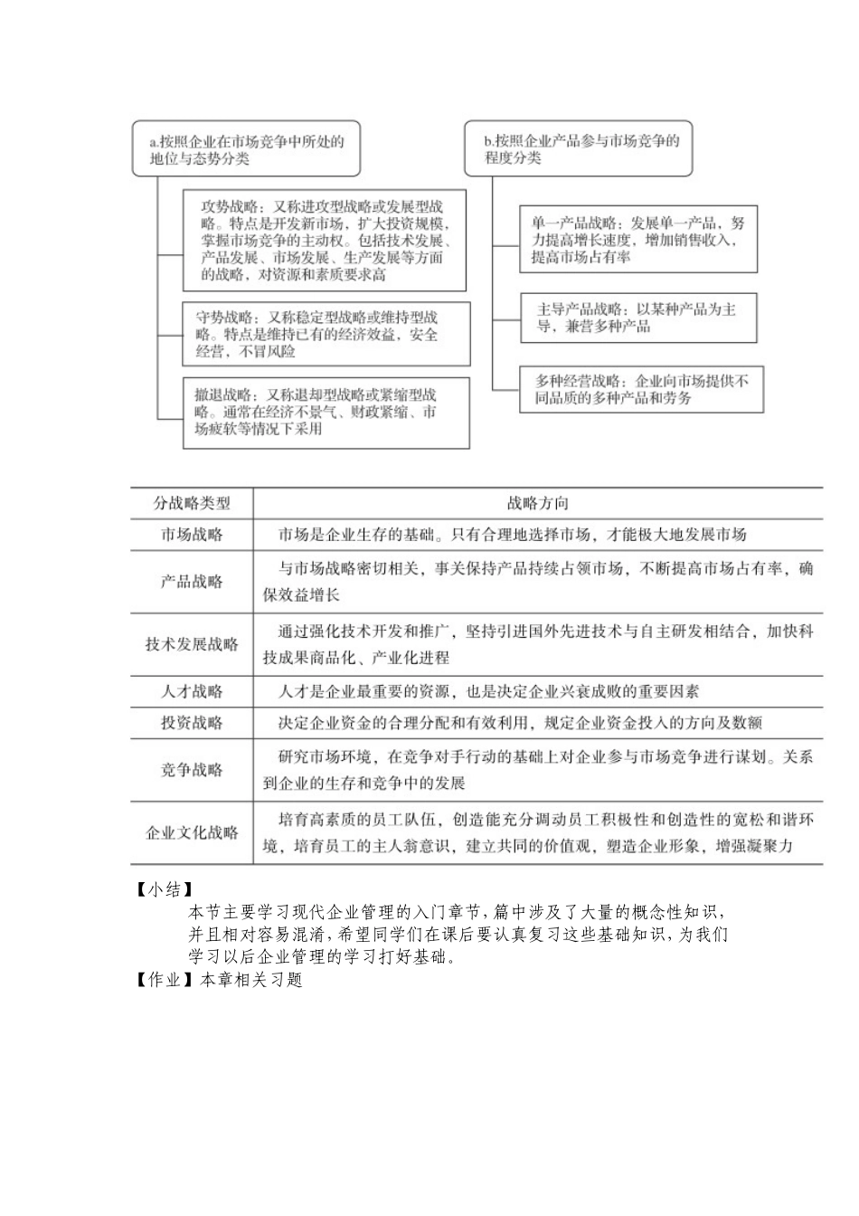 企业管理教案_第2页