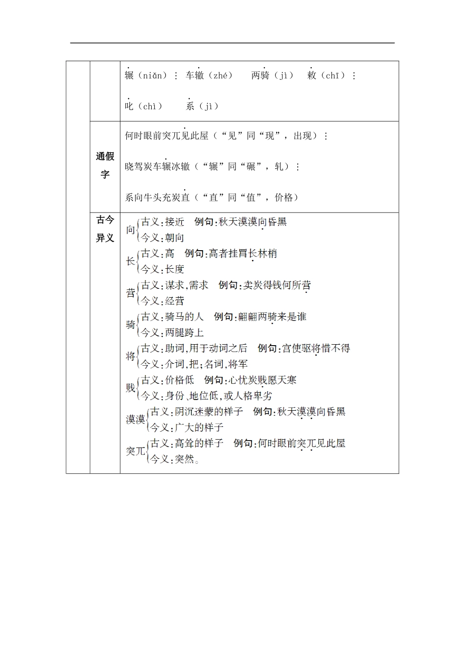 八年级语文《唐诗二首》_第3页