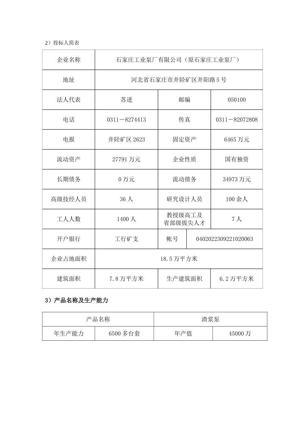 企业简介(同名1066)_第2页