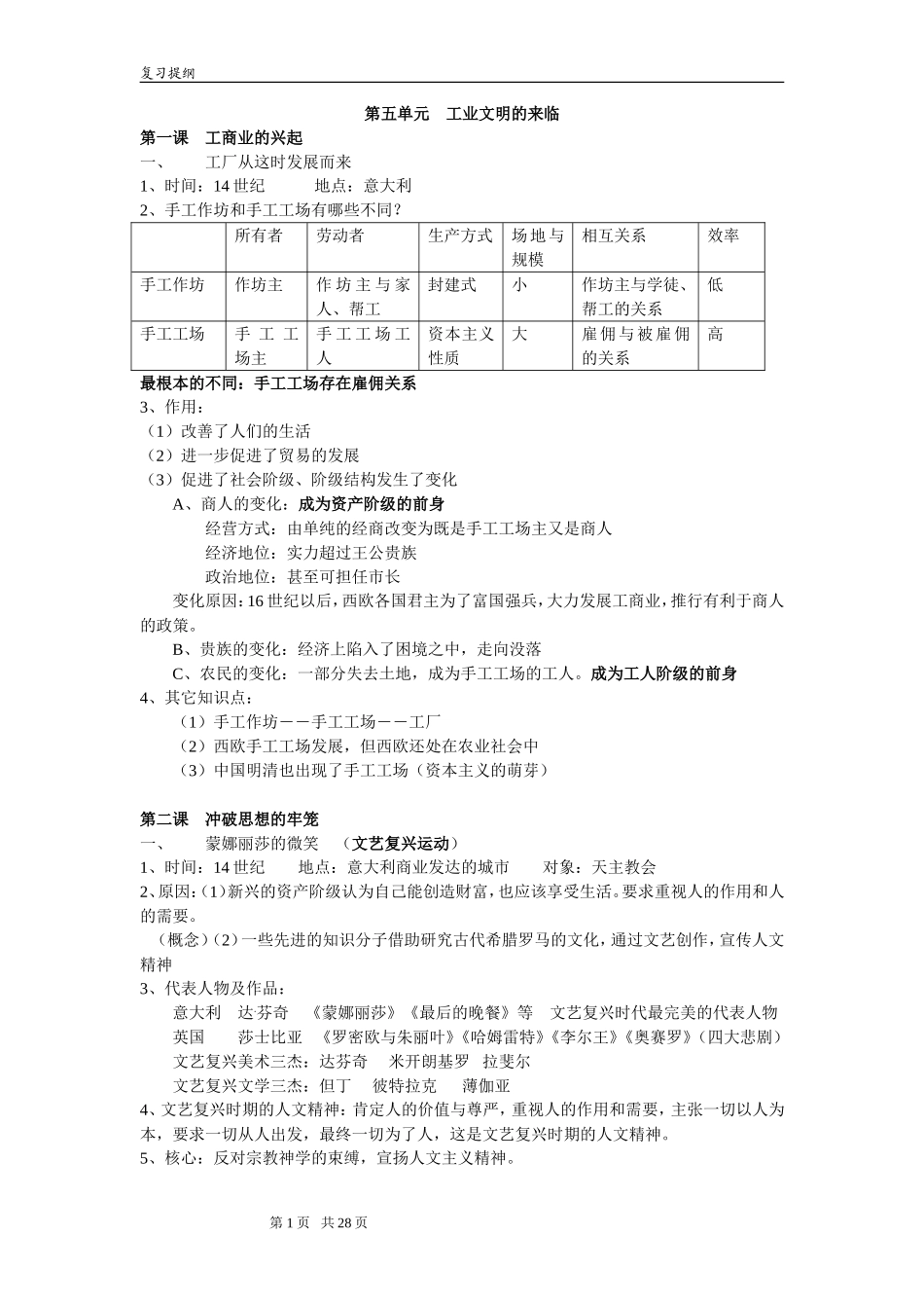 八下历史与社会复习提纲(全)_第1页