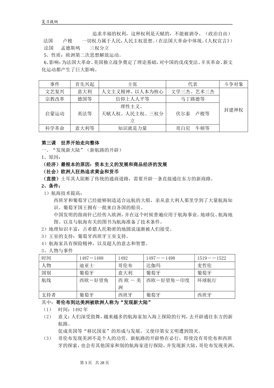 八下历史与社会复习提纲(全)_第3页