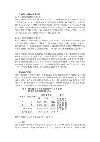 保养及驾驶对汽车排放性能的影响