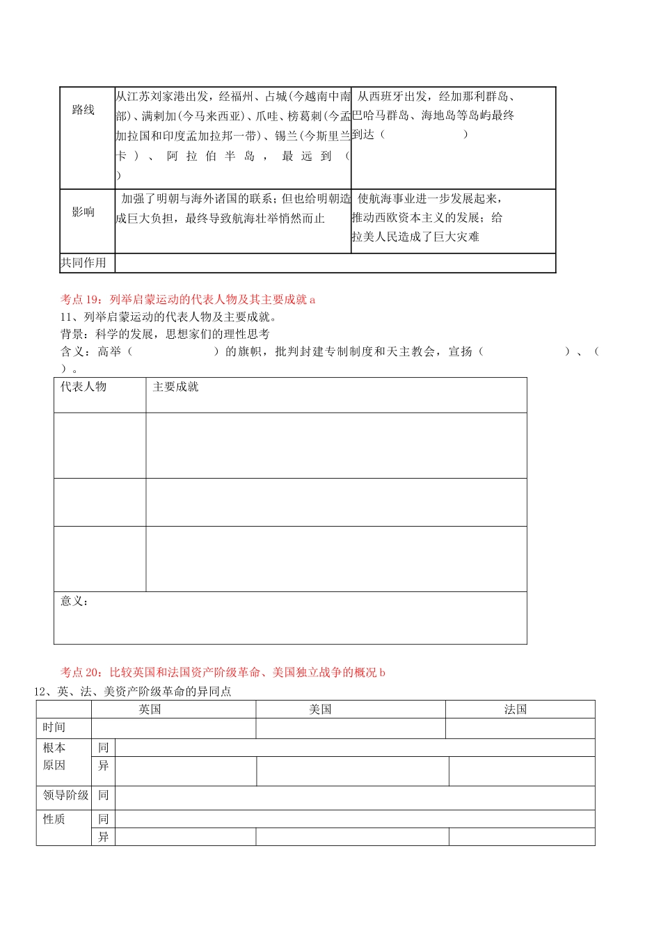 八下历史与社会复习填空题_第3页