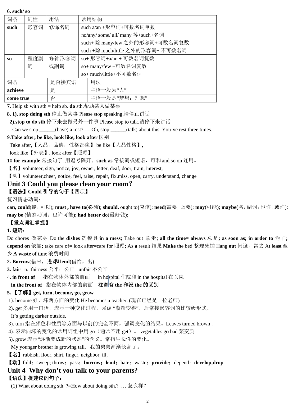 八下英语期中复习(知识点梳理)(同名12945)_第2页