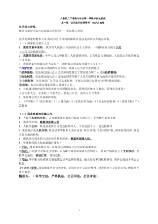 八下政治整本书复习提纲