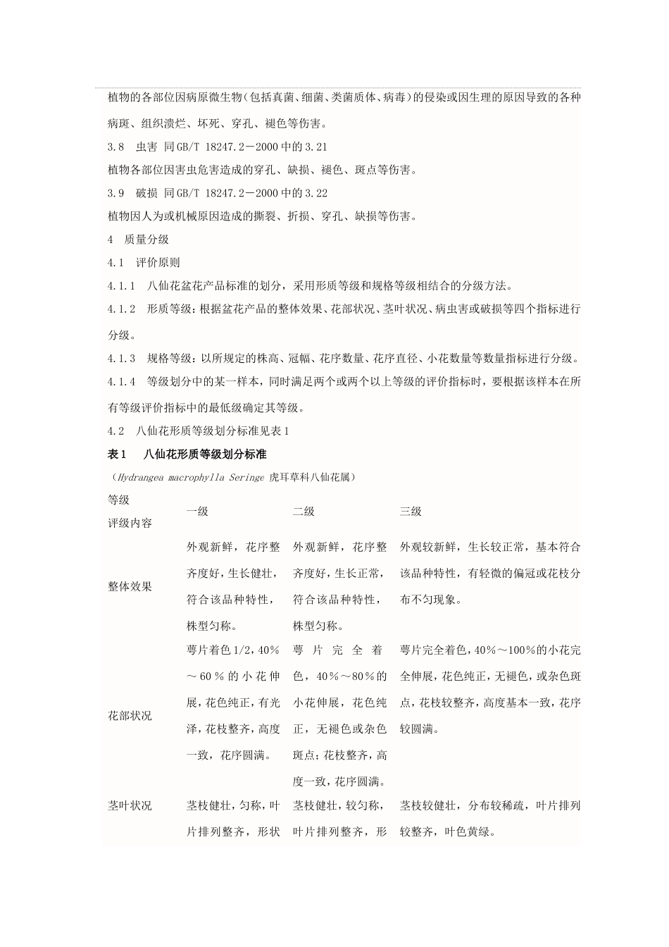 八仙花盆花产品等级_第2页