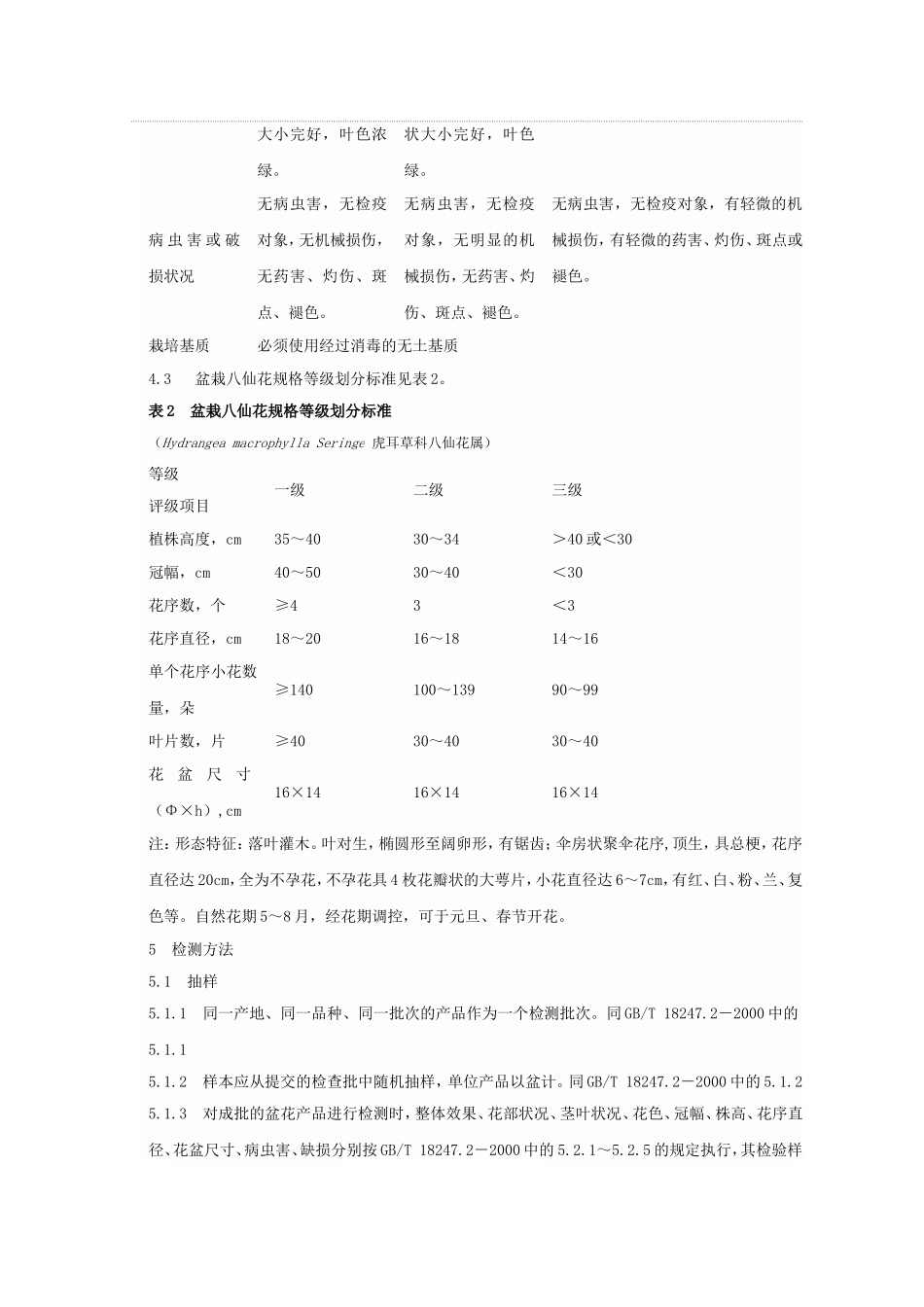 八仙花盆花产品等级_第3页