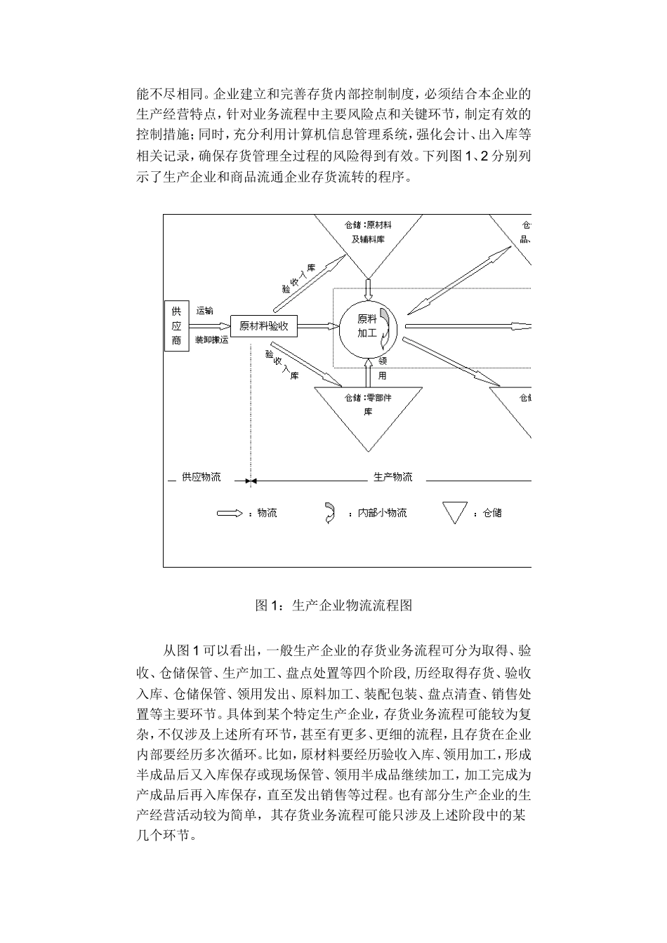 保障企业资产安全-全面提升资产效能_第3页