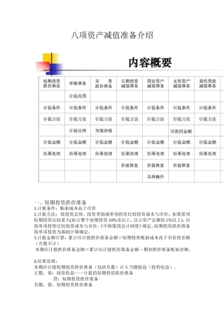 八项资产减值准备介绍