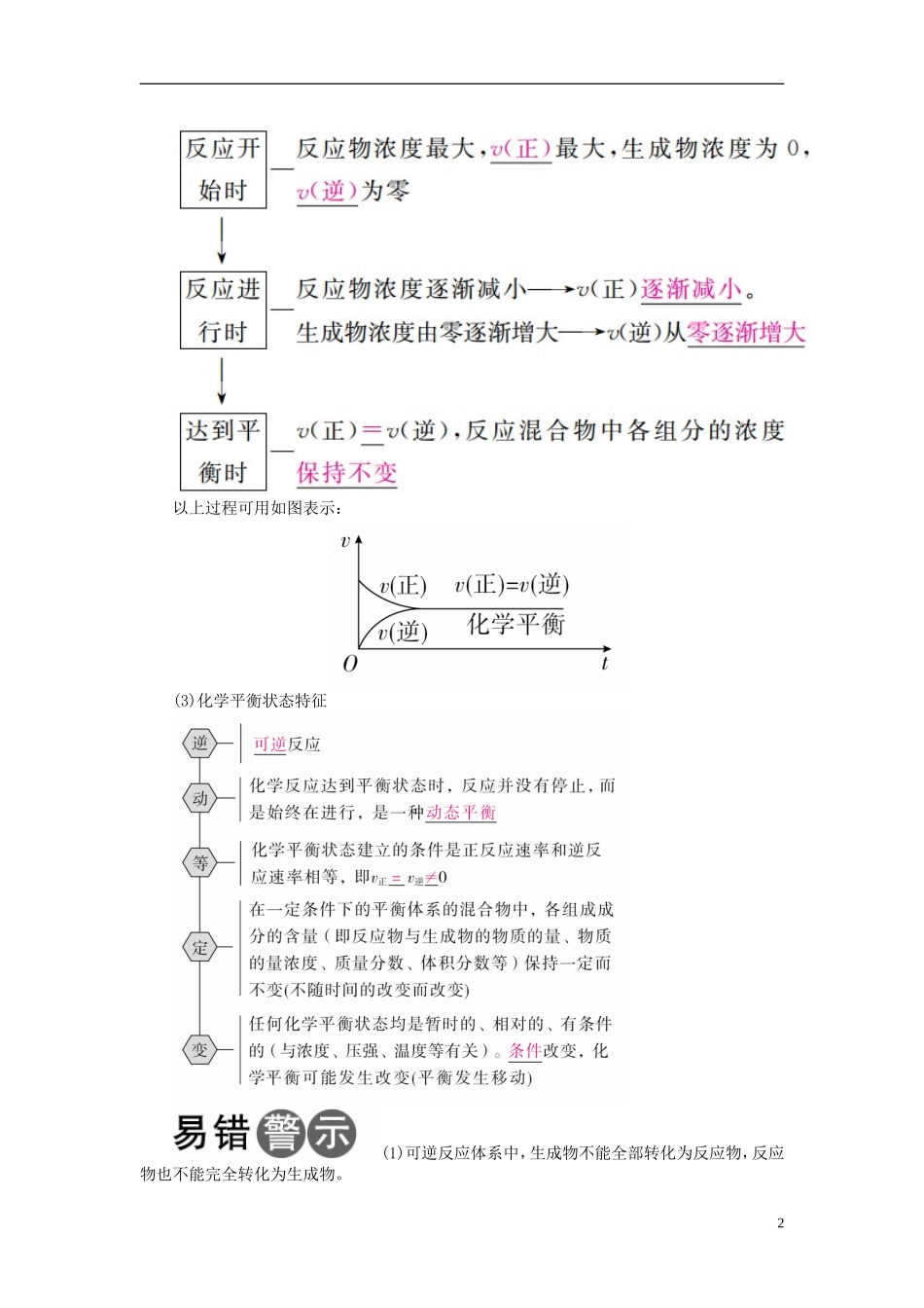 全国版2019版高考化学一轮复习第7章化学反应速率和化学平衡第2节化学平衡状态化学平衡的移动学案20_第2页