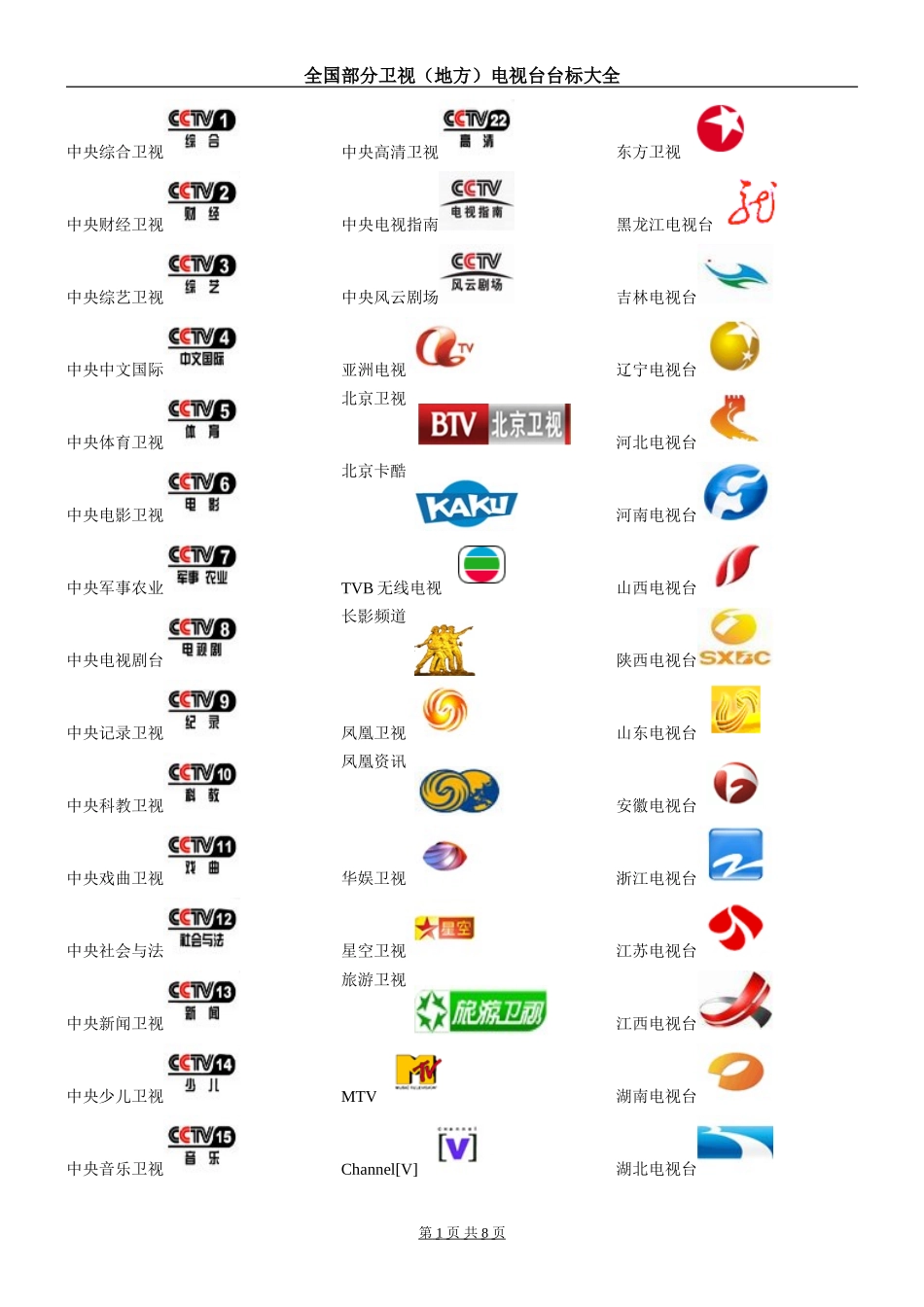 全国部分电视台台标大全_第1页