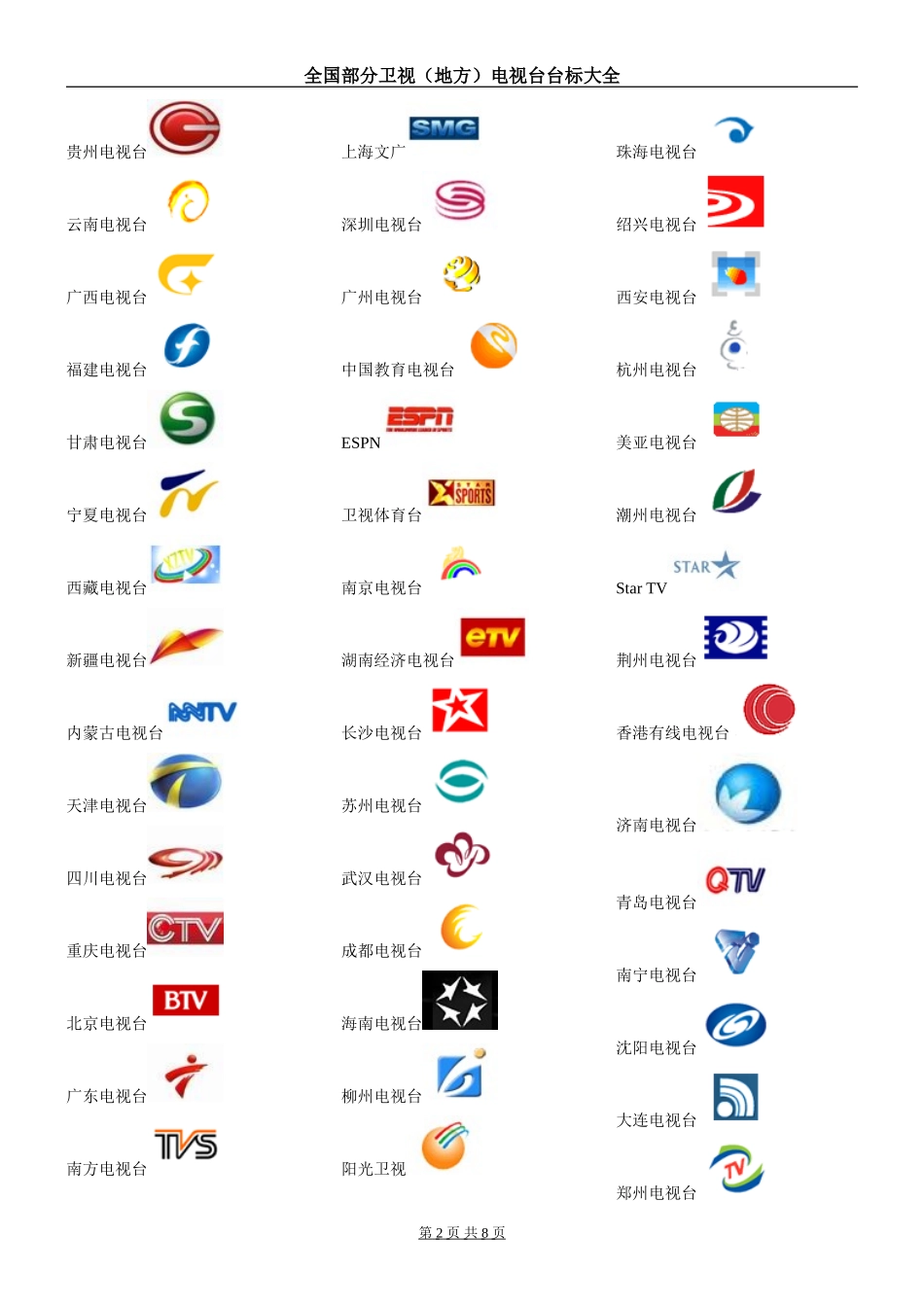 全国部分电视台台标大全_第2页