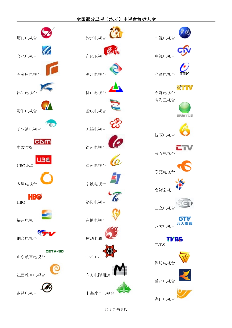 全国部分电视台台标大全_第3页