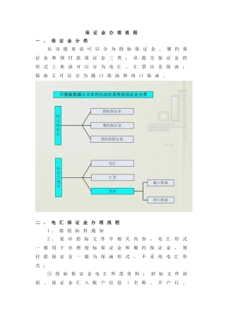 保证金办理流程