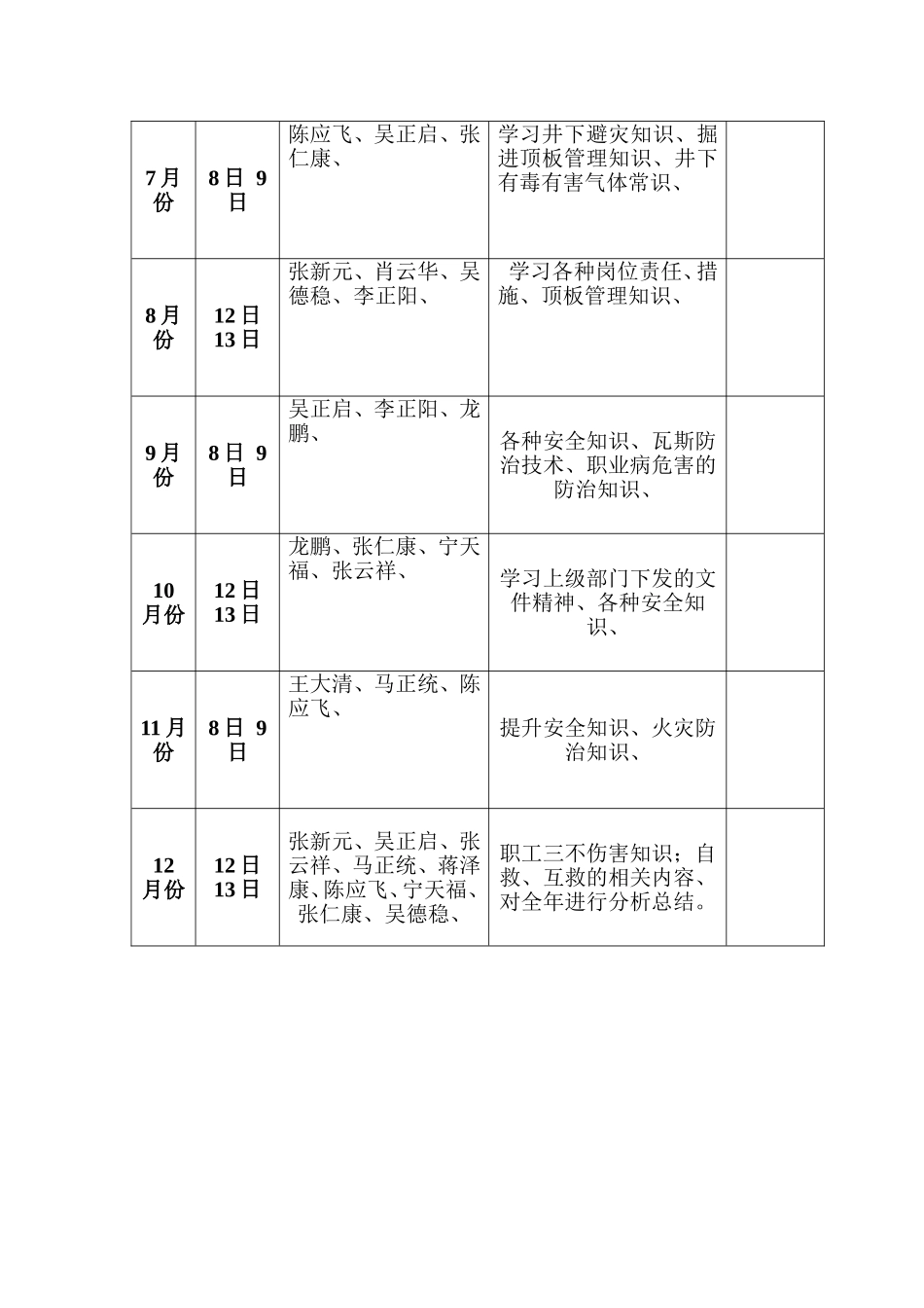 八月份安全生产宣传教育工1_第3页