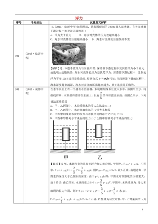 全国浮力真题