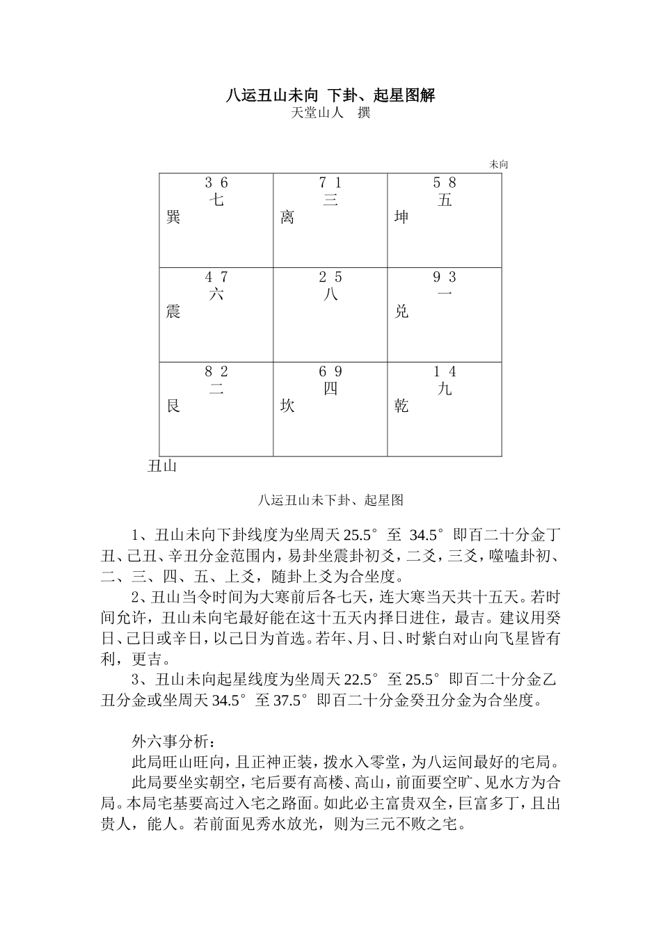 八运丑山未向下卦_第1页