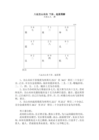 八运丑山未向下卦