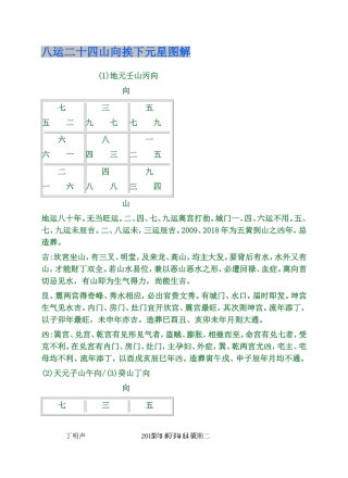 八运二十四山向挨下元星图解