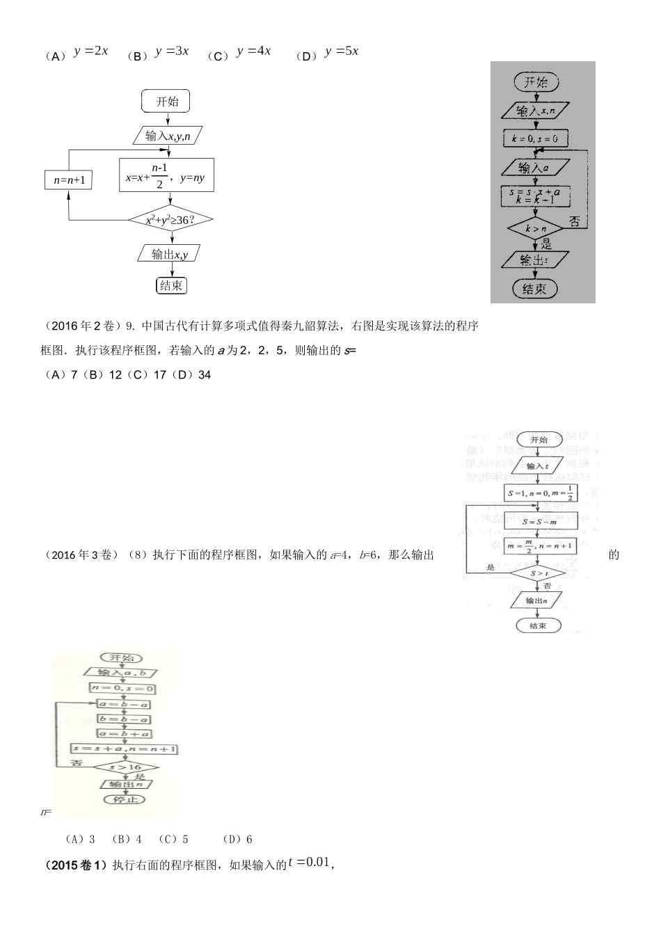 全国高考试卷分类解析程序框图专题_第2页