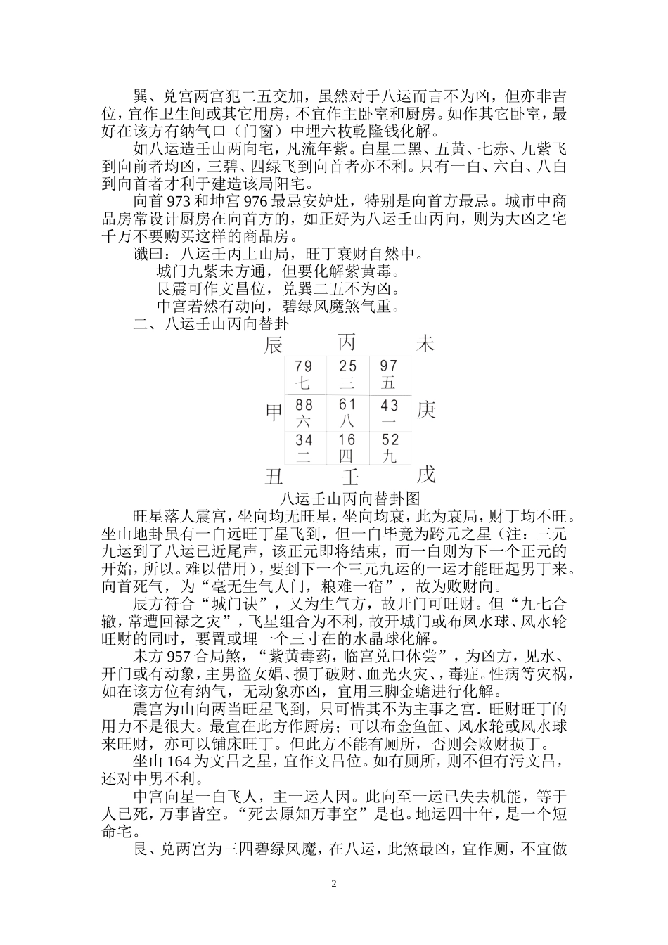 八运二十四山玄空风水吉凶断_第2页