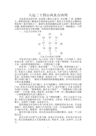 八运二十四山玄空风水吉凶断