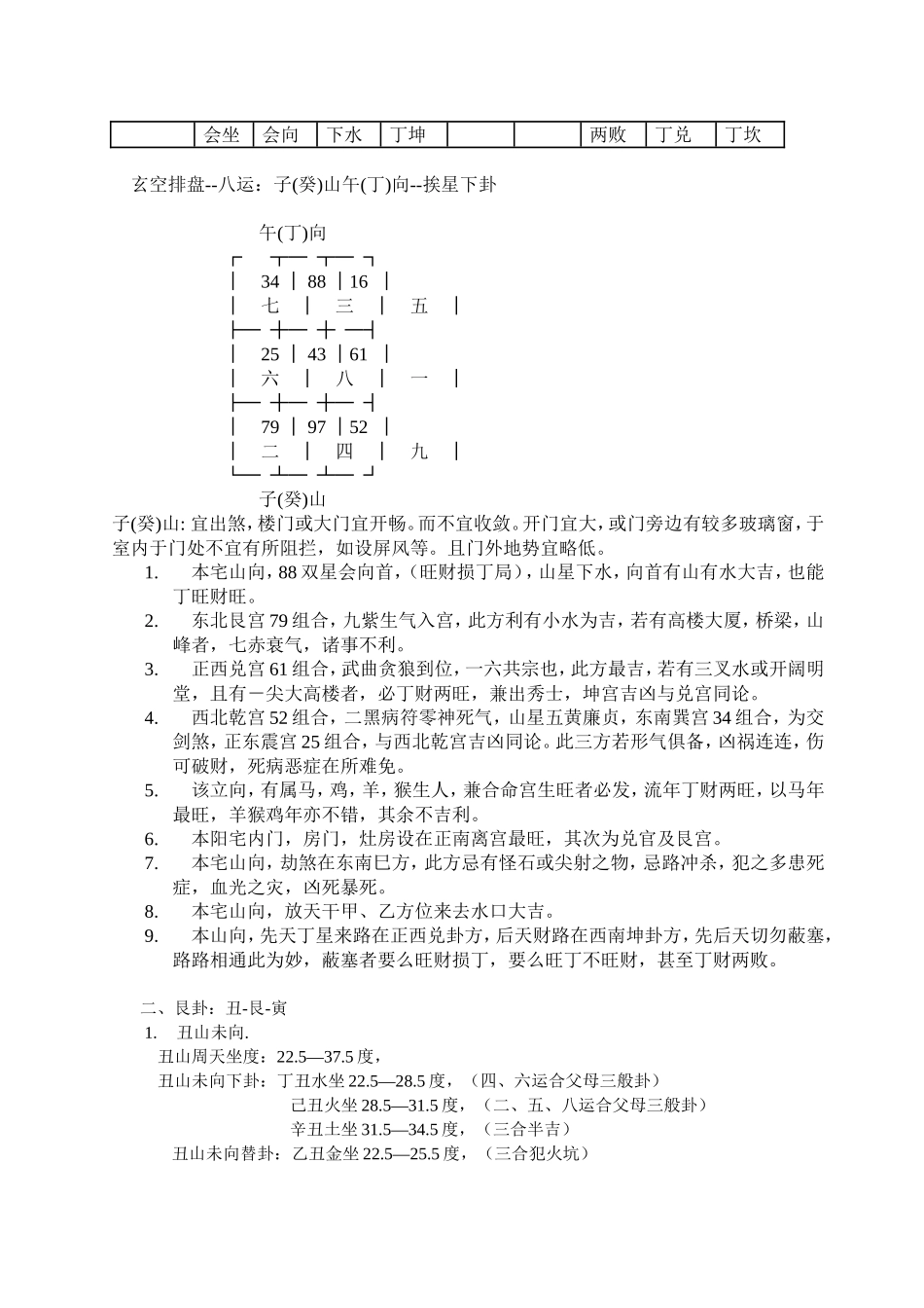 八运二十四山玄空图解_第2页