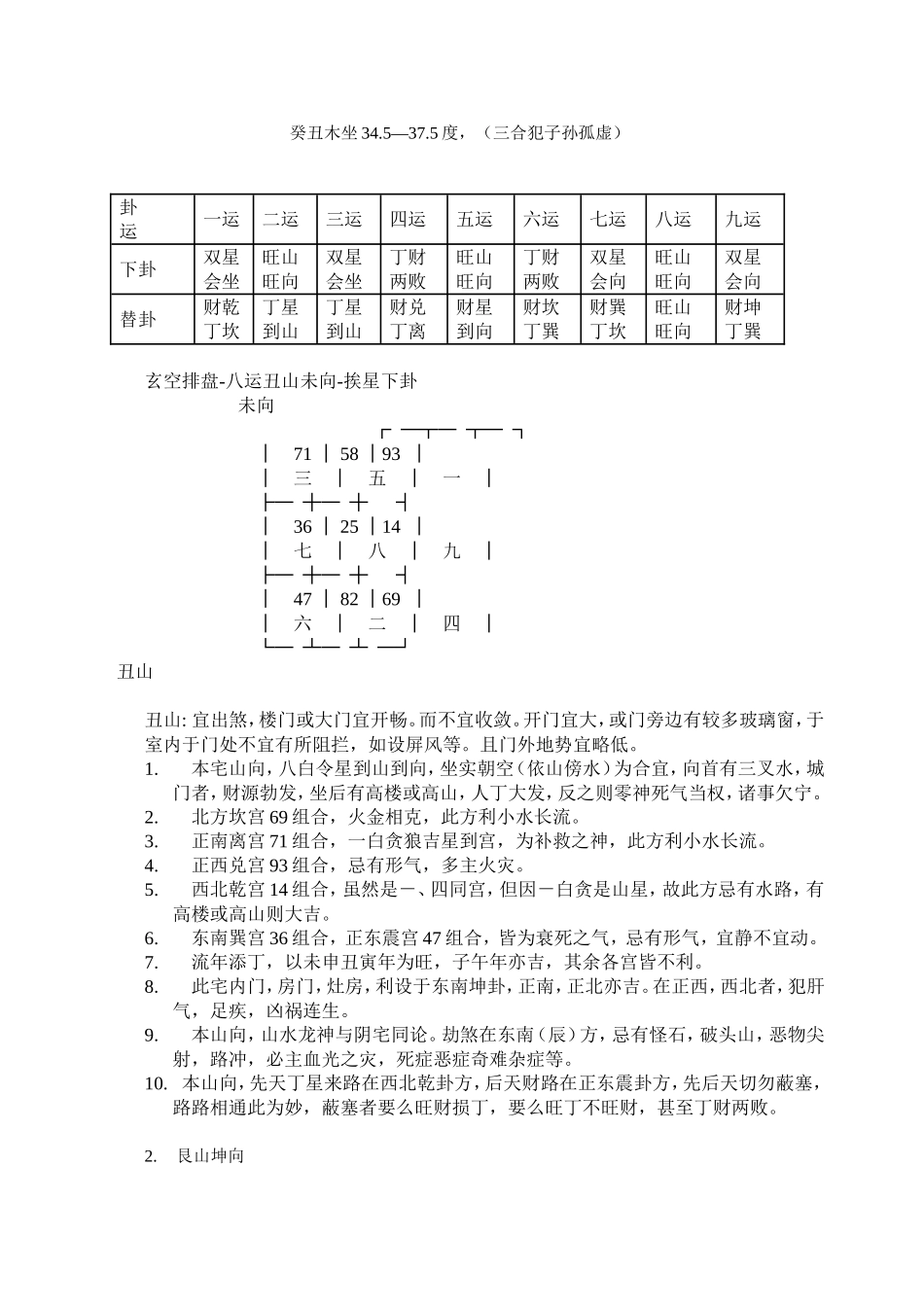 八运二十四山玄空图解_第3页